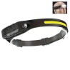 USB Rechargeable Headlamp