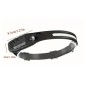 USB Rechargeable Headlamp - Motion Sensor - Bright USB Rechargeable Headlamp - Motion Sensor - Bright